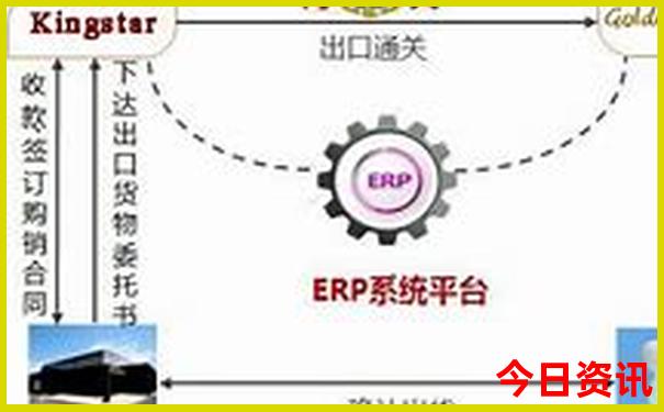 今年7月去哪里旅游最好
