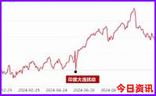 河口有什么旅游景点